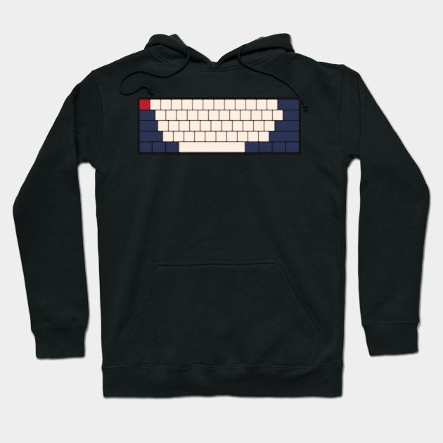 Mechanical Keyboard - Red Bull F1 Team Colour Scheme Hoodie by GreazyL